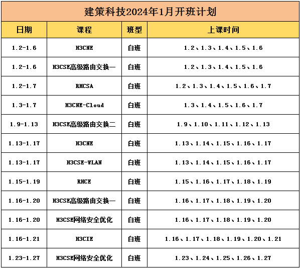 1月開(kāi)班計劃.png